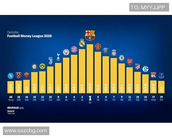 西安足球队荣登足球节奏排行榜第四名引发热议
